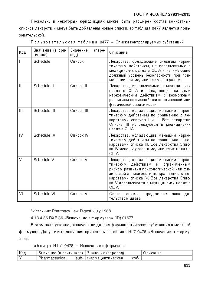 ГОСТ Р ИСО/HL 7 27931-2015, страница 840